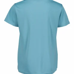function tee b jr