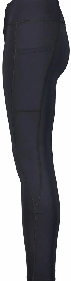 run warm tights w